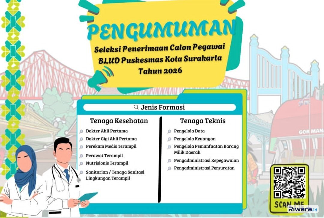 Dinas Kesehatan Kota Suratakarta Buka Rekrutmen Pegawai BLUD Puskesmas