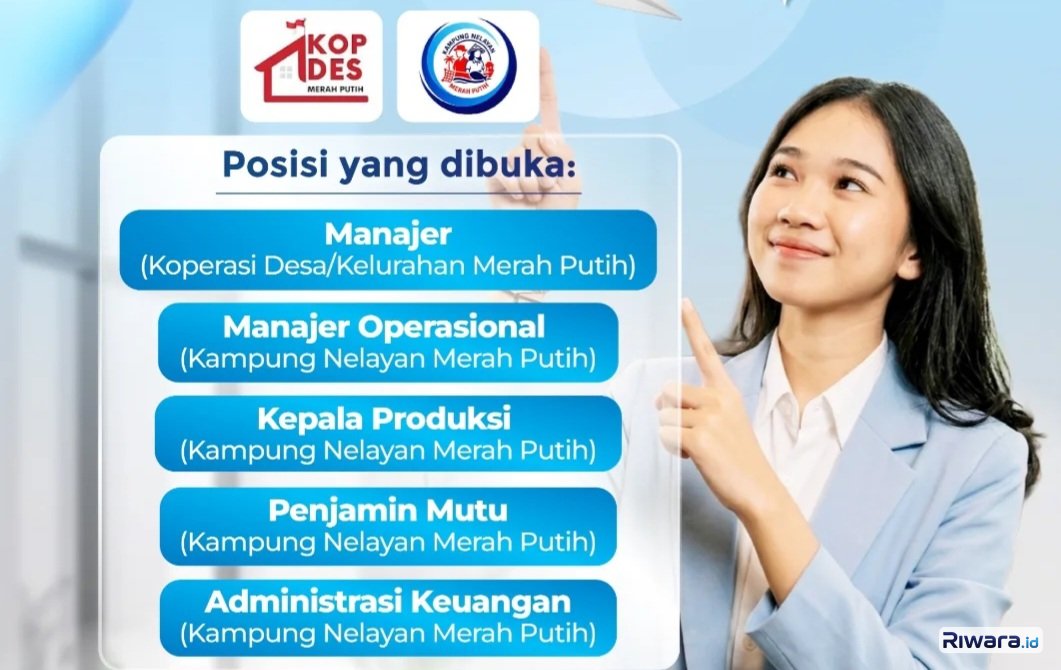Tinggal 2 Hari Lagi! Pendaftaran Lowongan di Koperasi dan Kampung Nelayan Merah Putih Tahun 2026, Tersedia 35.476 Formasi