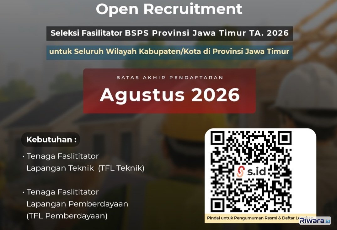 Lowongan Kerja! Tenaga Fasilitator BSPS di Provinsi Jawa Timur Tahun 2026, Ini Persyaratan, Mekanisme, dan Tahapan Seleksinya