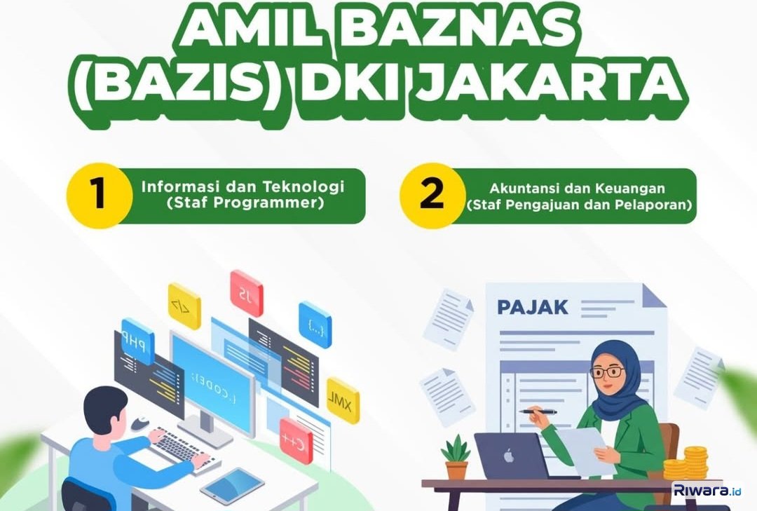 Dibuka! Lowongan Staf Programmer serta Staf Pengajuan dan Pelaporan di BAZNAS BAZIZ DKI Jakarta Tahun 2026, Ini Syaratnya