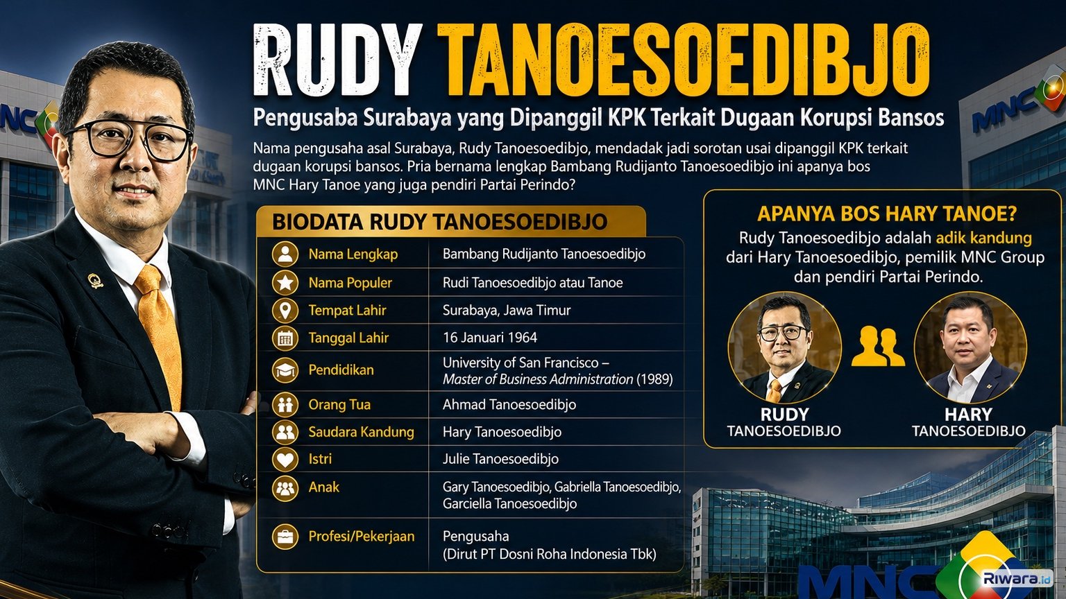 Dituduh Hindari KPK di Kasus Dugaan Korupsi Rp221 Miliar, Pihak Rudy Tanoesoedibjo Buka Suara