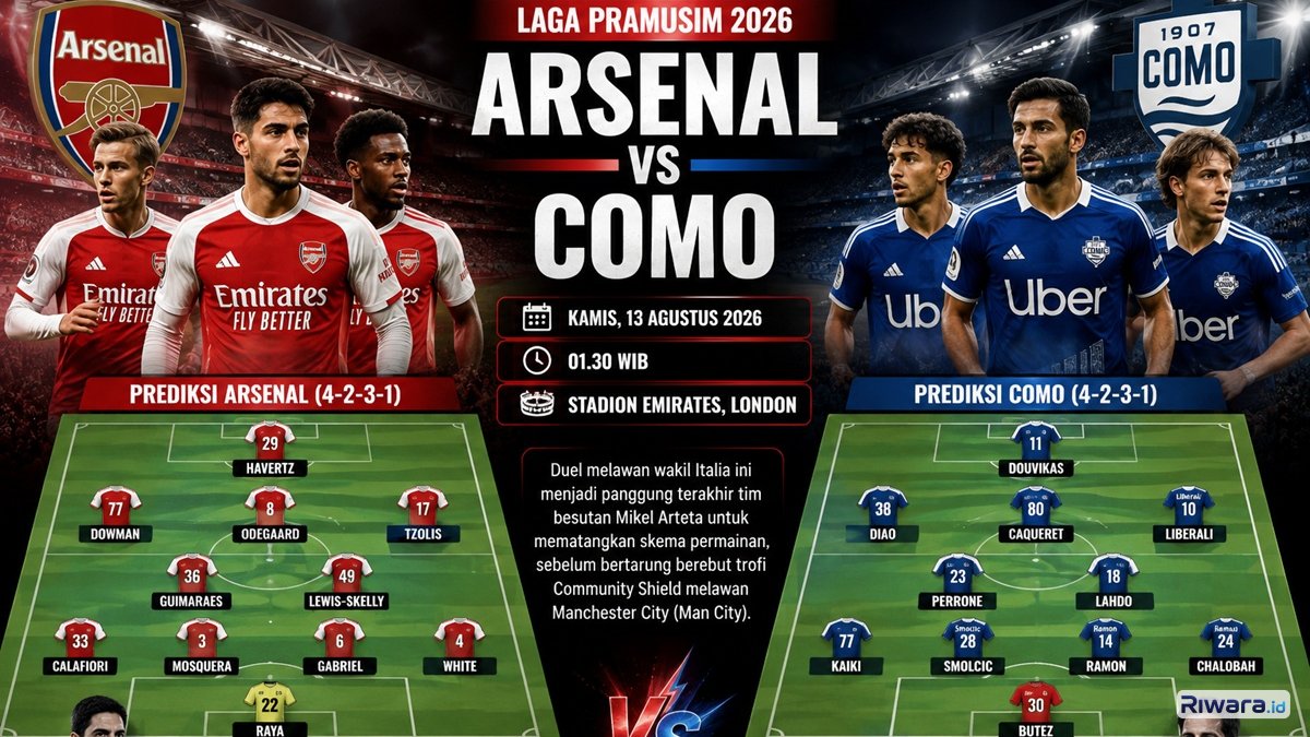 Prediksi Skor Arsenal vs Como Pramusim 2026: Duel Taktis Jelang Lawan Man City di Community Shield