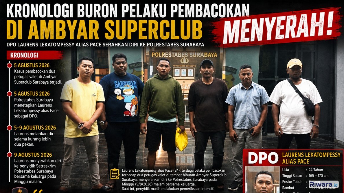 Dua Pekan Jadi Buron, DPO Pembacokan Ambyar Superclub Surabaya, Akhirnya Serahkan Diri ke Polrestabes
