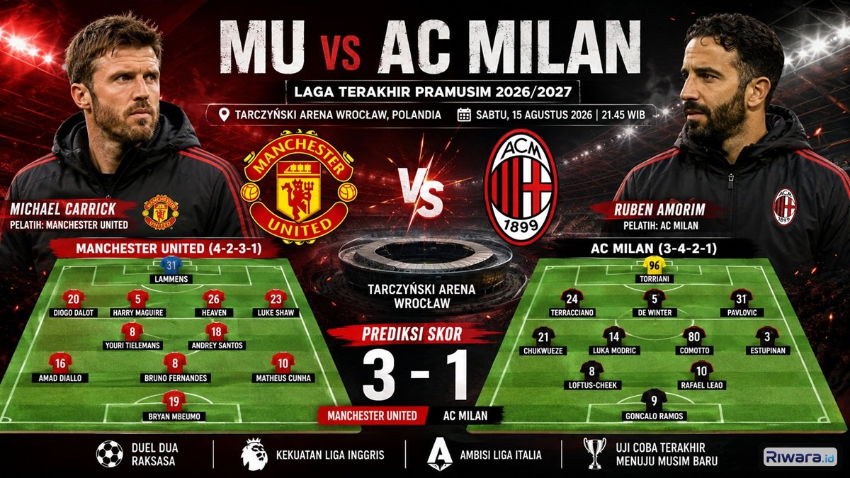 Susunan Pemain dan Prediksi Skor MU vs AC Milan Malam Ini: Adu Jenius Carrick vs Amorim