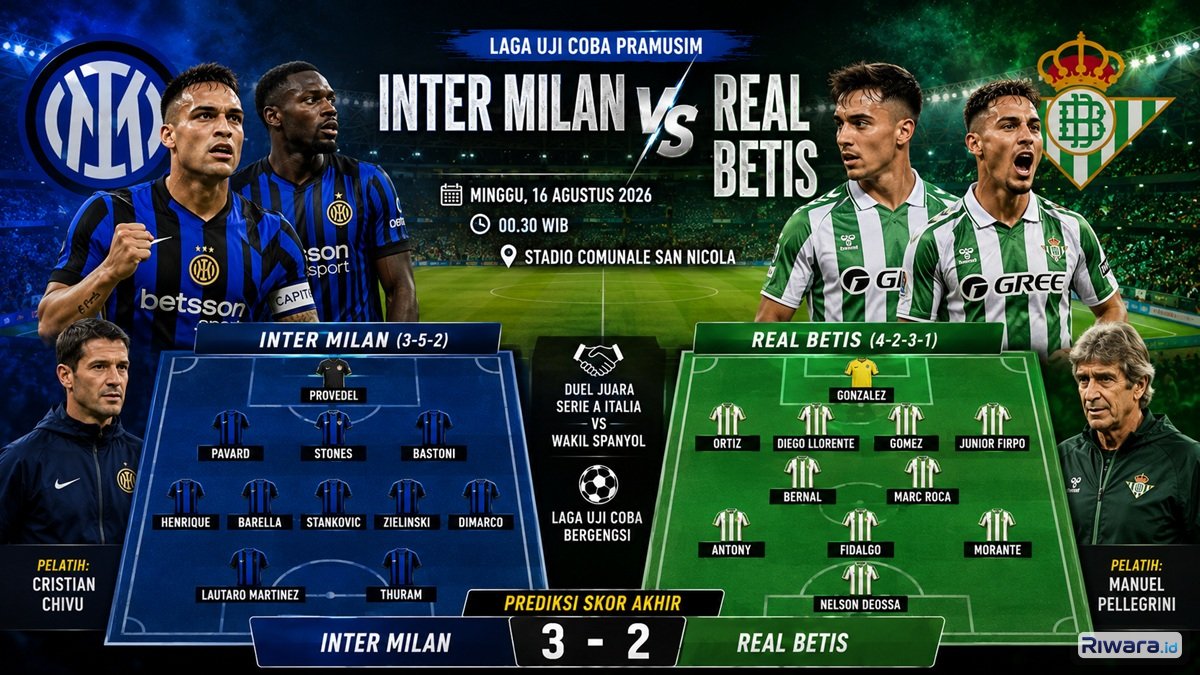 Prediksi Skor Inter Milan vs Real Betis Pramusim 2026 Malam Ini: Duel Sengit Juara Serie A dan Kekuatan La Liga