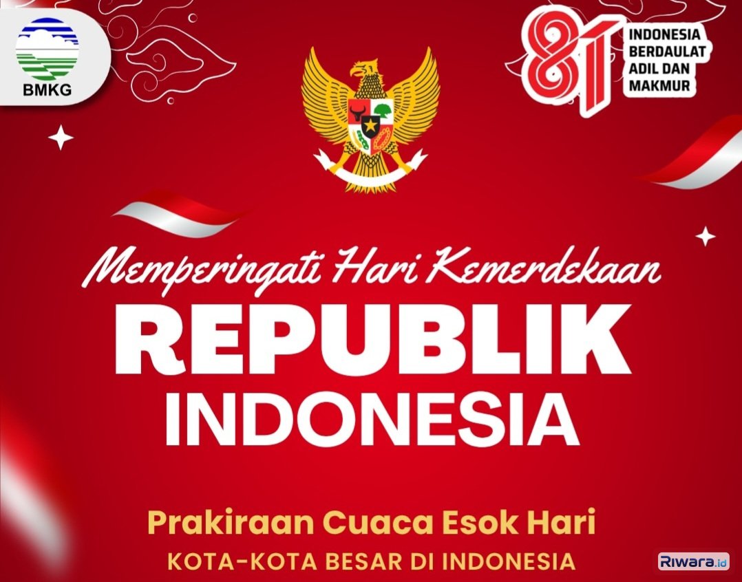 Bagi yang akan Melaksanakan Upacara Kemerdekaan, Simak Ini Dia Prakiraan Cuaca Kota-kota Besar di Indonesia, 17 Agustus 2026