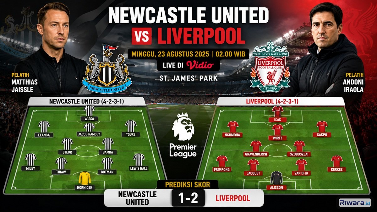 Susunan Pemain dan Prediksi Skor Newcastle vs Liverpool di Liga Inggris 2026/27: Adu Taktik Dua Pelatih Anyar!