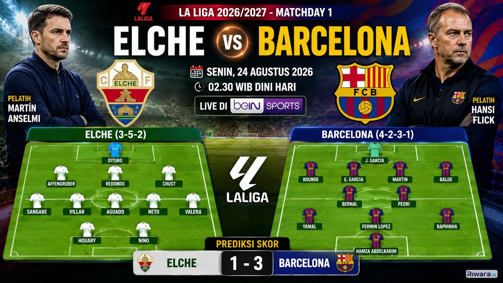 Susunan Pemain dan Prediksi Skor Elche vs Barcelona La Liga 2026: Skuad Hansi Flick Menang Mudah?
