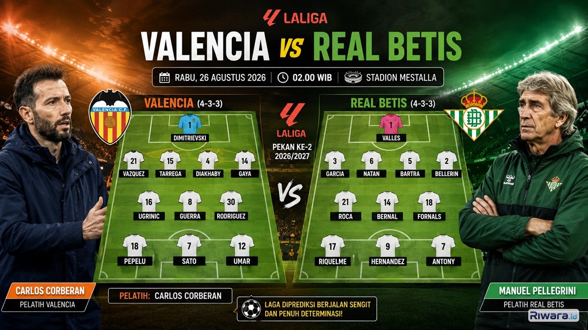 Susunan Pemain dan Prediksi Skor Valencia vs Real Betis La Liga 2026/2027: Skuad  Pellegrini  di Atas Angin?