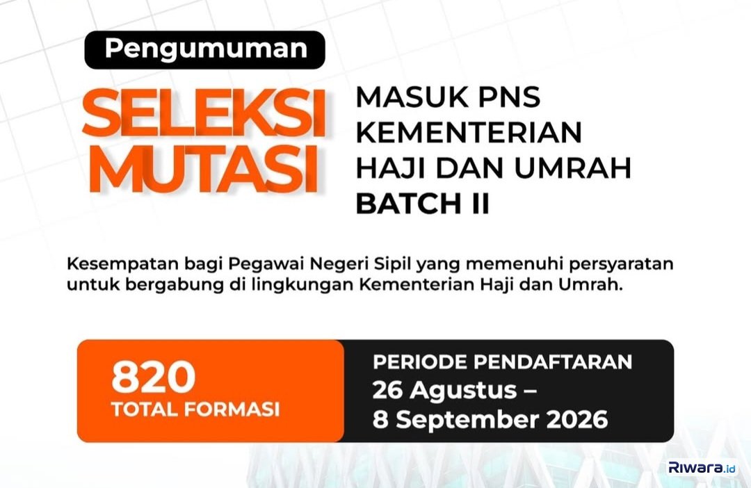 Dibuka! Seleksi Mutasi Masuk PNS Batch II di Kemenhaj Tahun 2026, Tersedia 820 Formasi, Cek Jadwal Tahapannya di Sini