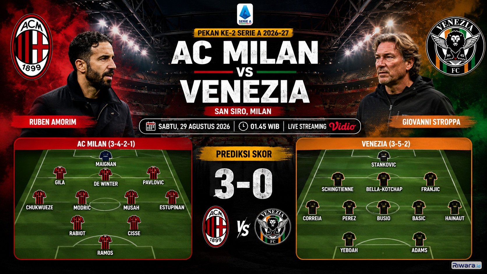 Susunan Pemain dan Prediksi Skor AC Milan vs Venezia di Serie A 2026/2027 Malam Ini: Rossoneri Pesta Gol?