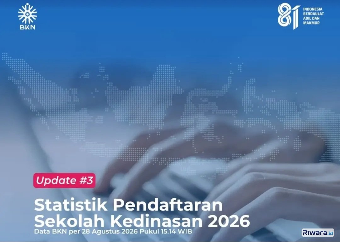 Pendaftaran Sekolah Kedinasan Ditutup 2 Hari Lagi, Cek Statistik Jumlah Pelamarnya di Sini, Manfaatkan Peluangmu
