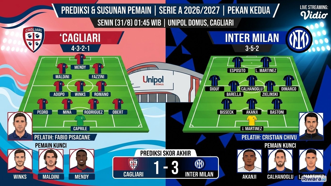 Prediksi Skor Cagliari vs Inter Milan di Serie A 2026-2027: Nerazzurri Menang Mudah? Simak Susunan Pemainnya