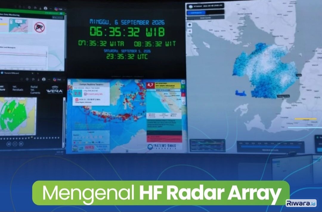 Dalam Pemantauan Aktivitas Gunung Anak Krakatau, BKMG juga Menggunakan HF Radar Array