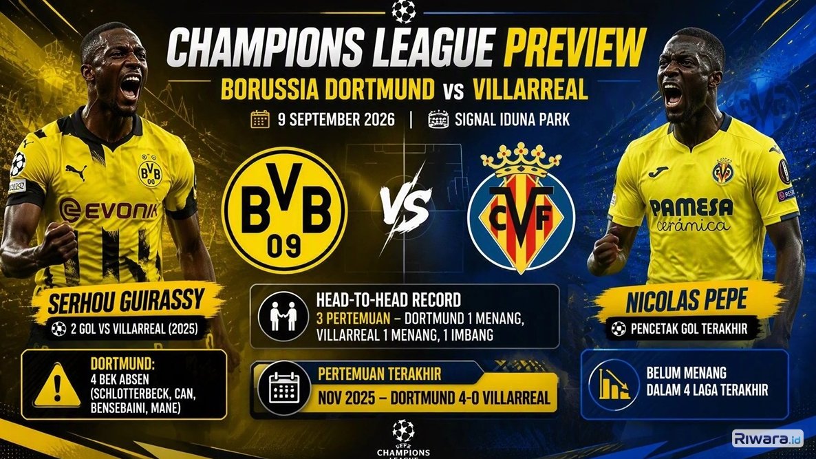 Prediksi Skor Dortmund vs Villarreal Liga Champions 2026-27: Kunci Kemenangan, Line Up, Jadwal Siaran Langsung