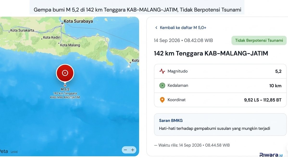 Jawa Timur Terguncang! BMKG: Gempa M 5,0 di Laut Selatan Malang Dirasakan hingga Jember