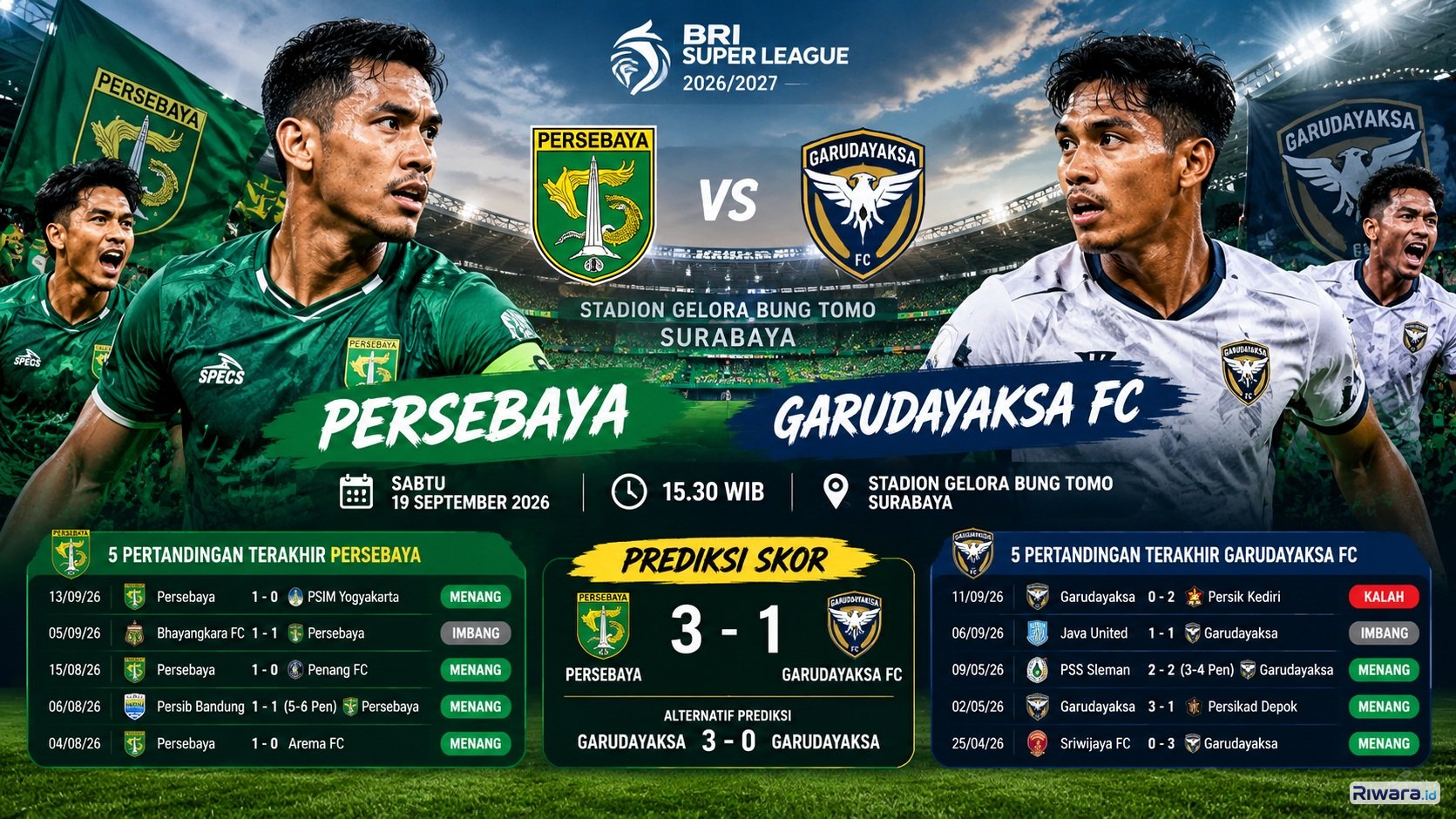 Prediksi Skor Persebaya vs Garudayaksa FC BRI Super League 2026: Misi Poin Penuh Green Force di GBT