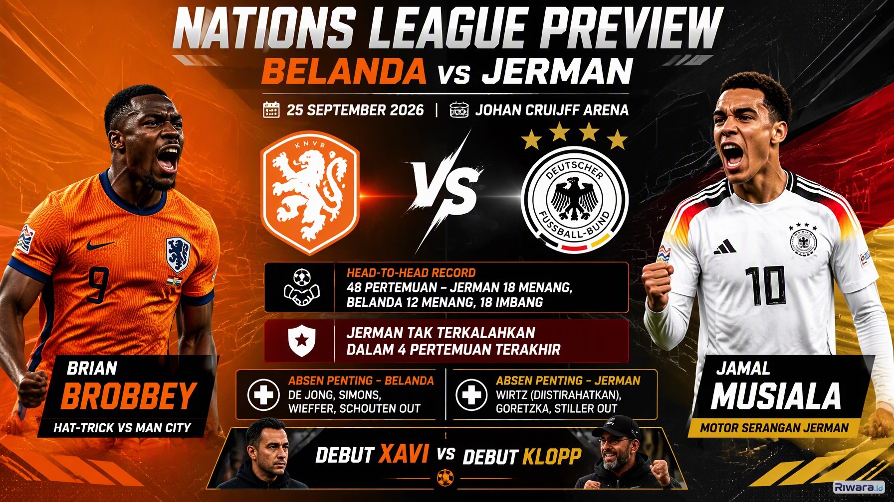 Prediksi Skor Belanda vs Jerman, Adu Taktik Xavi vs Klopp di UEFA Nations League 2026, Siaran Langsung TV Apa?