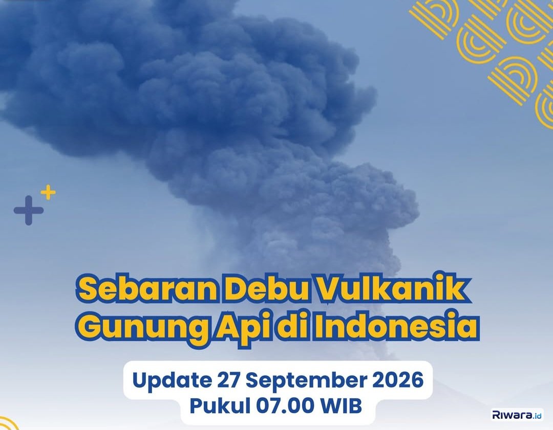 Semeru Kembali Erupsi Minggu Pagi, Status Naik Jadi Siaga, Masyarakat Diimbau Waspadai Sebaran Abu Vulkanik