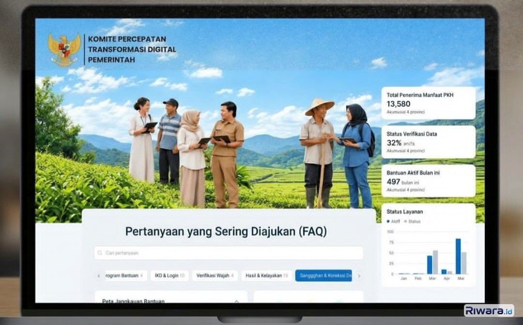 Data Bansos Tak Sesuai Kenyataan, Masyarakat Bisa Gunakan Fitur Ini untuk Perbarui Data di Portal Perlinsos