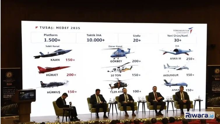 Ambisi Raksasa Dirgantara Turki: TUSAŞ Targetkan Produksi 1.500 Pesawat Tempur dan Helikopter hingga 2035